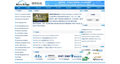 Desktop Screenshot of micro-bridge.com